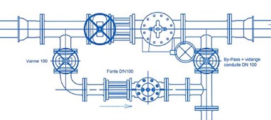 37 Chambre Regulation