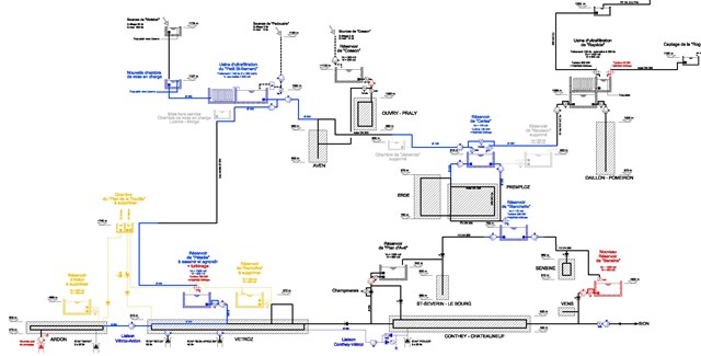 31 Schema Directeur